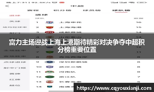yy易游富力主场迎战上海上港期待精彩对决争夺中超积分榜重要位置